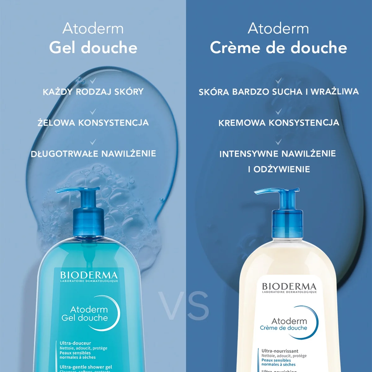 Bioderma Atoderm Gel Douche żel pod prysznic, 1 l