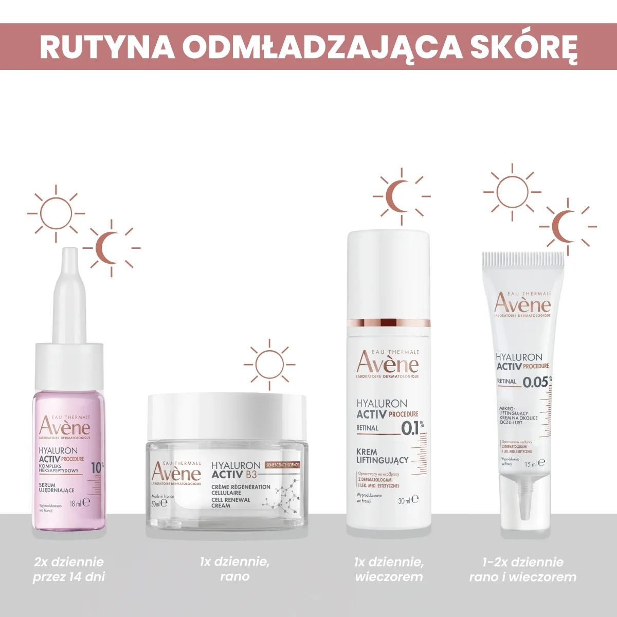Avène Hyaluron Active Procedure mikroliftingujący krem na okolice oczu i ust, 15 ml