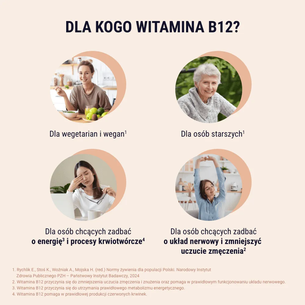 Naturell Metylo B12 100 spray 25 ml