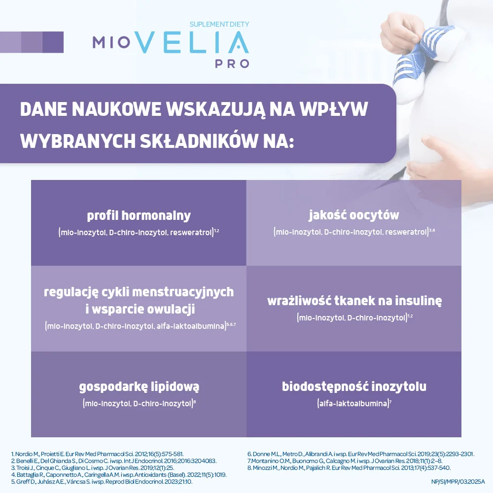 Miovelia PRO 30 saszetek + 30 kapsułek