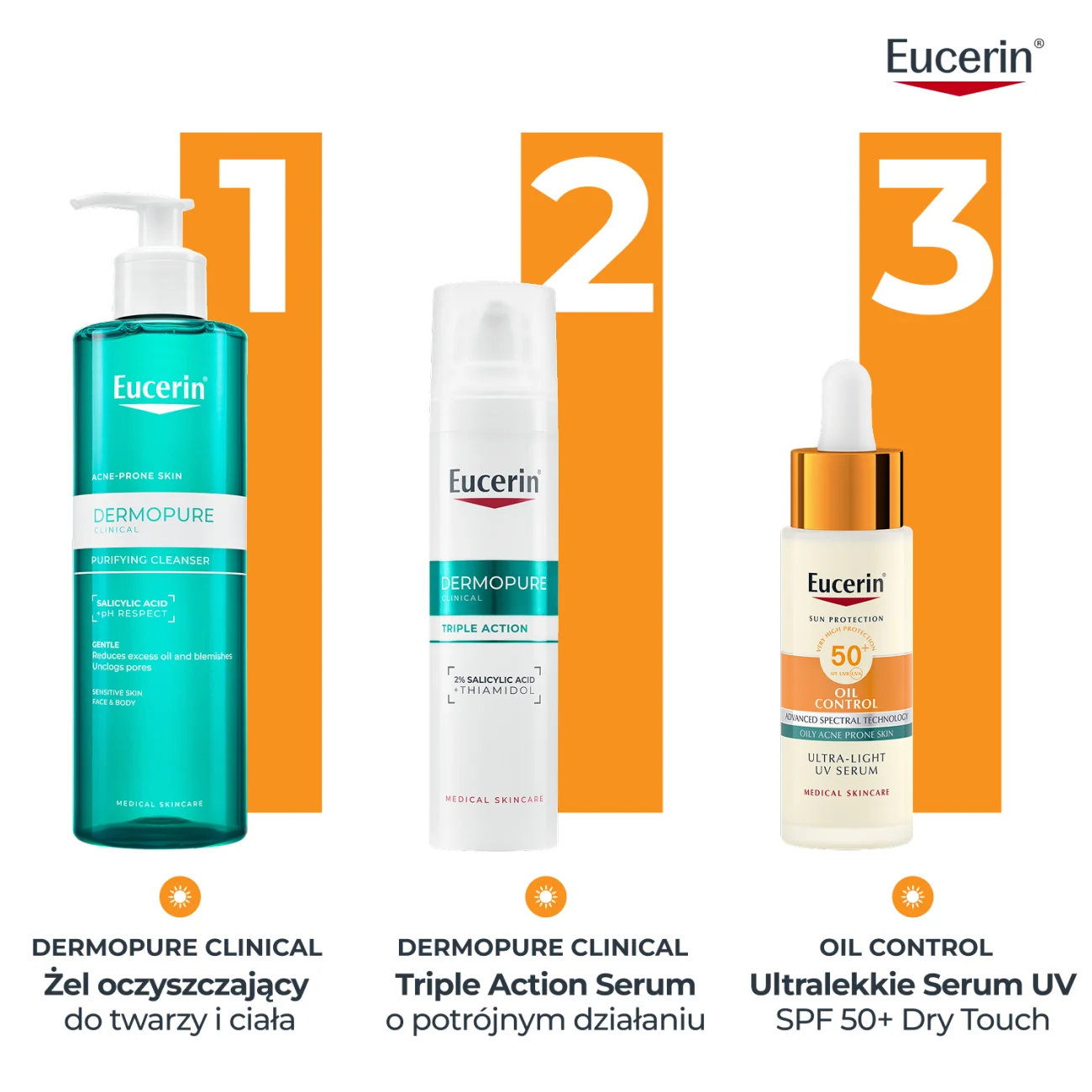 Eucerin Oil Control SPF50+ serum UV 30ml