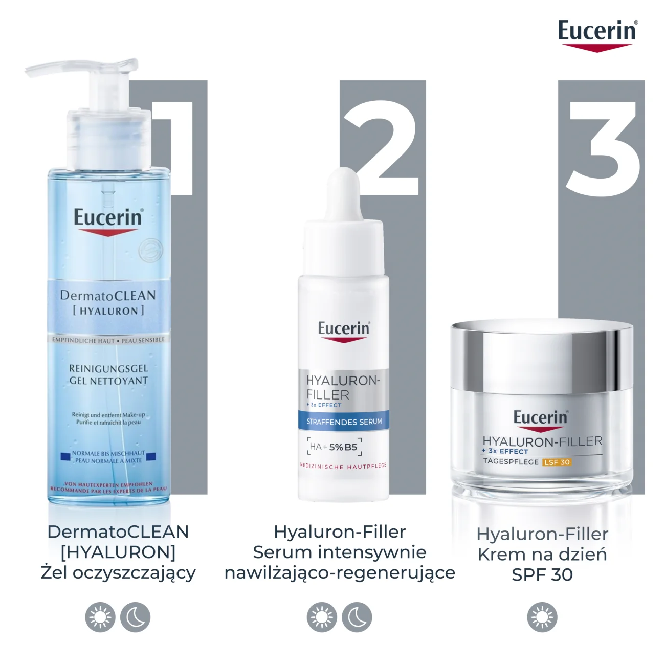 Eucerin Hyaluron-Filler serum intensywnie nawilżająco-regenerujące, 30 ml
