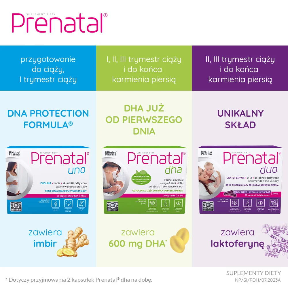 Prenatal DHA suplement diety, 30 kapsułek 