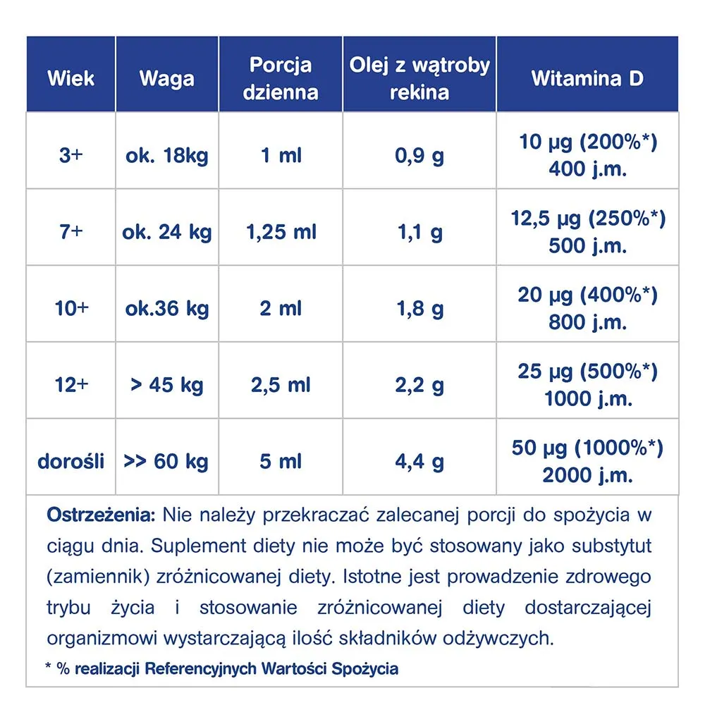 Iskial w płynie, suplement diety, 100ml 