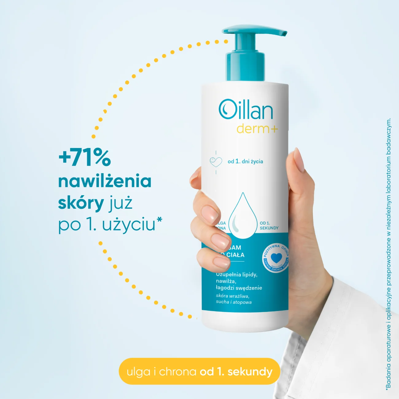Oillan Derm+ balsam do ciała, 400 ml