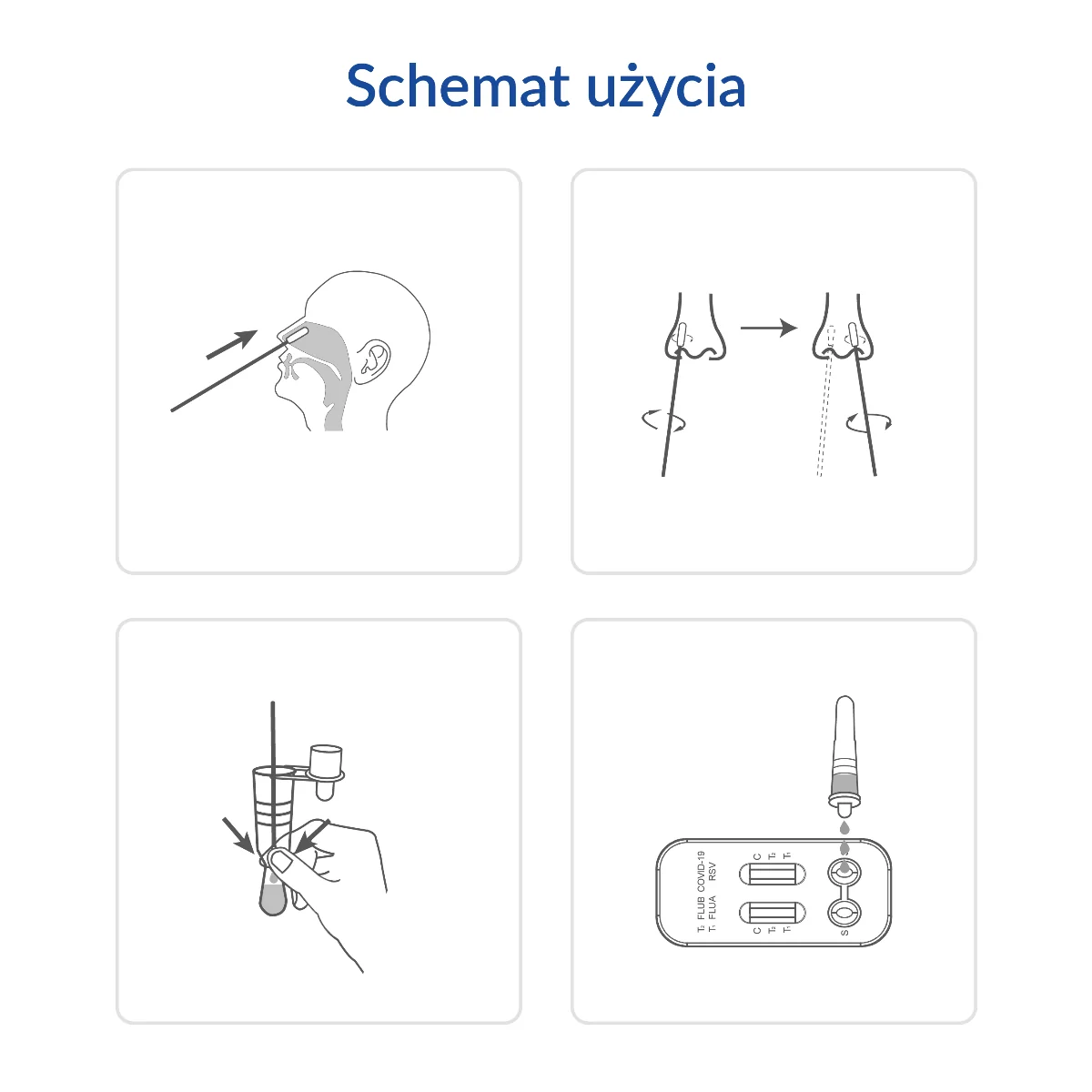 Diather Combo Ag test na grypę, RSV/COVID-19, 1 szt.