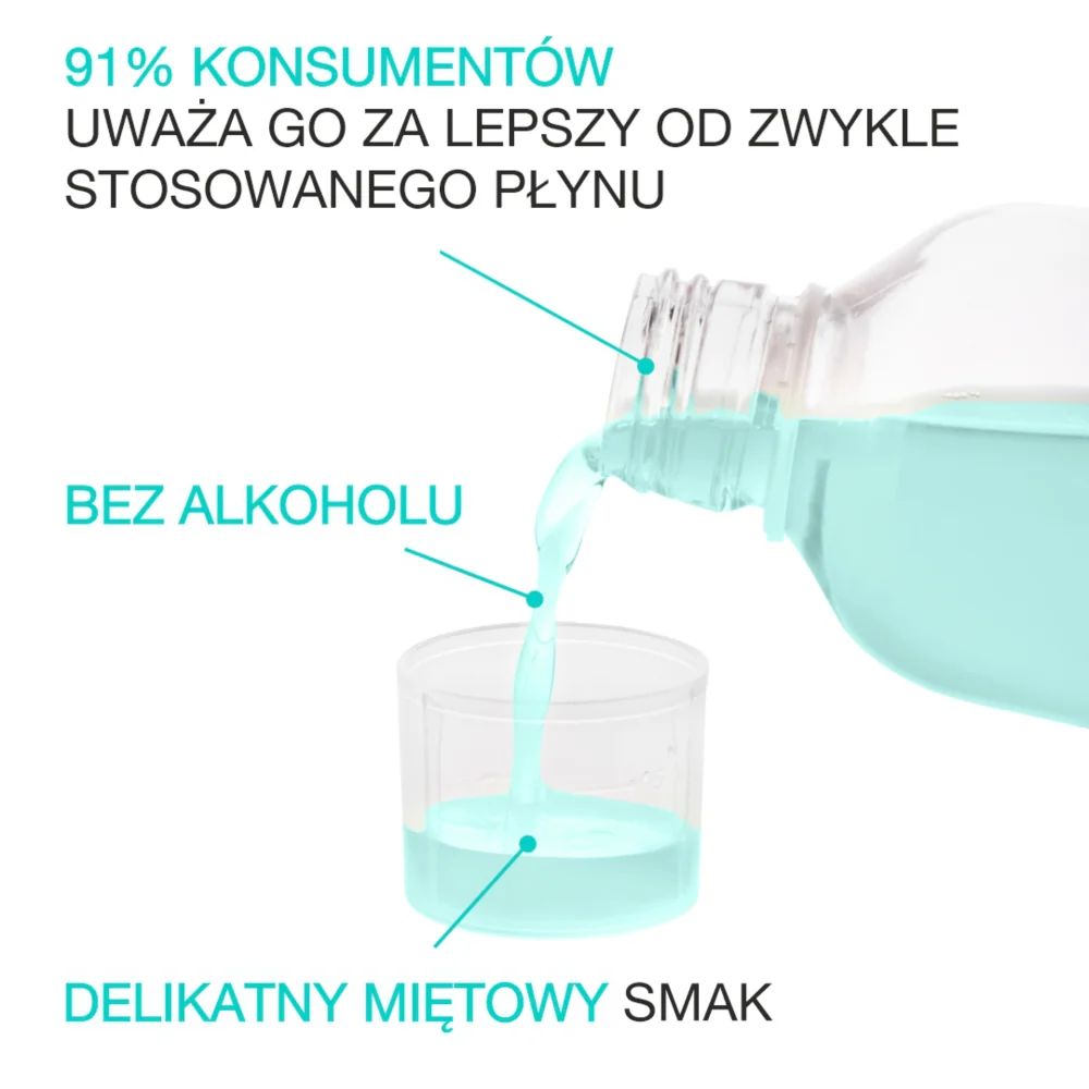 Eludril Sensitive płyn do płukania jamy ustnej, 500 ml
