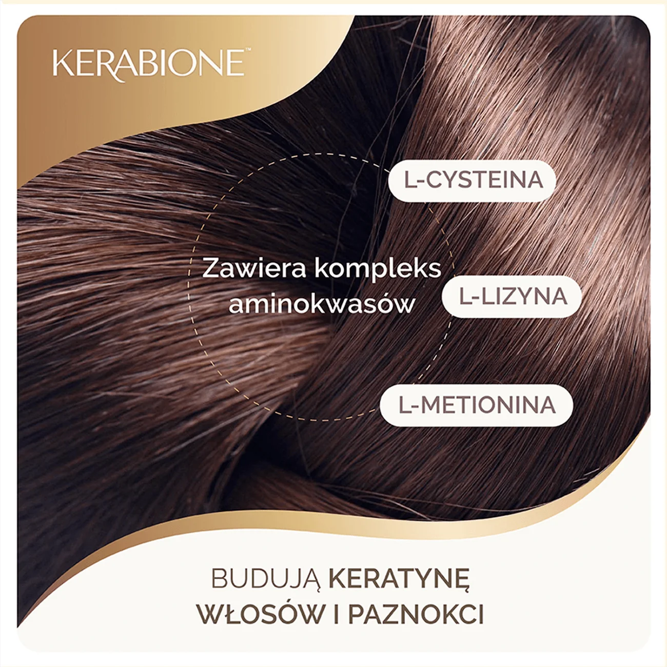 Kerabione 60 kapsułek