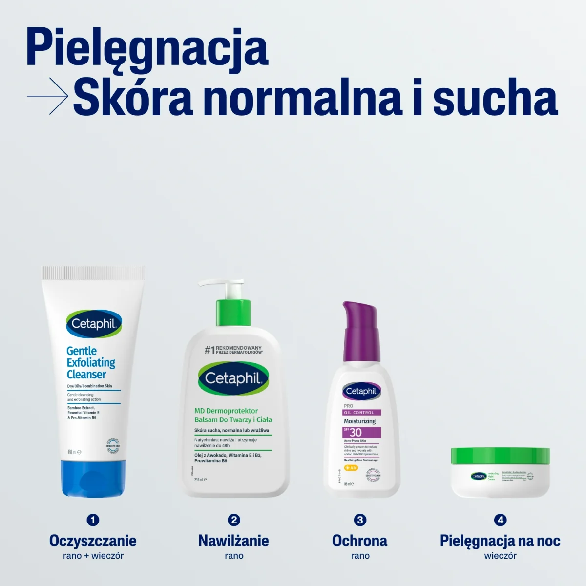 Cetaphil Delikatny żel oczyszczający z peelingiem, 178 ml