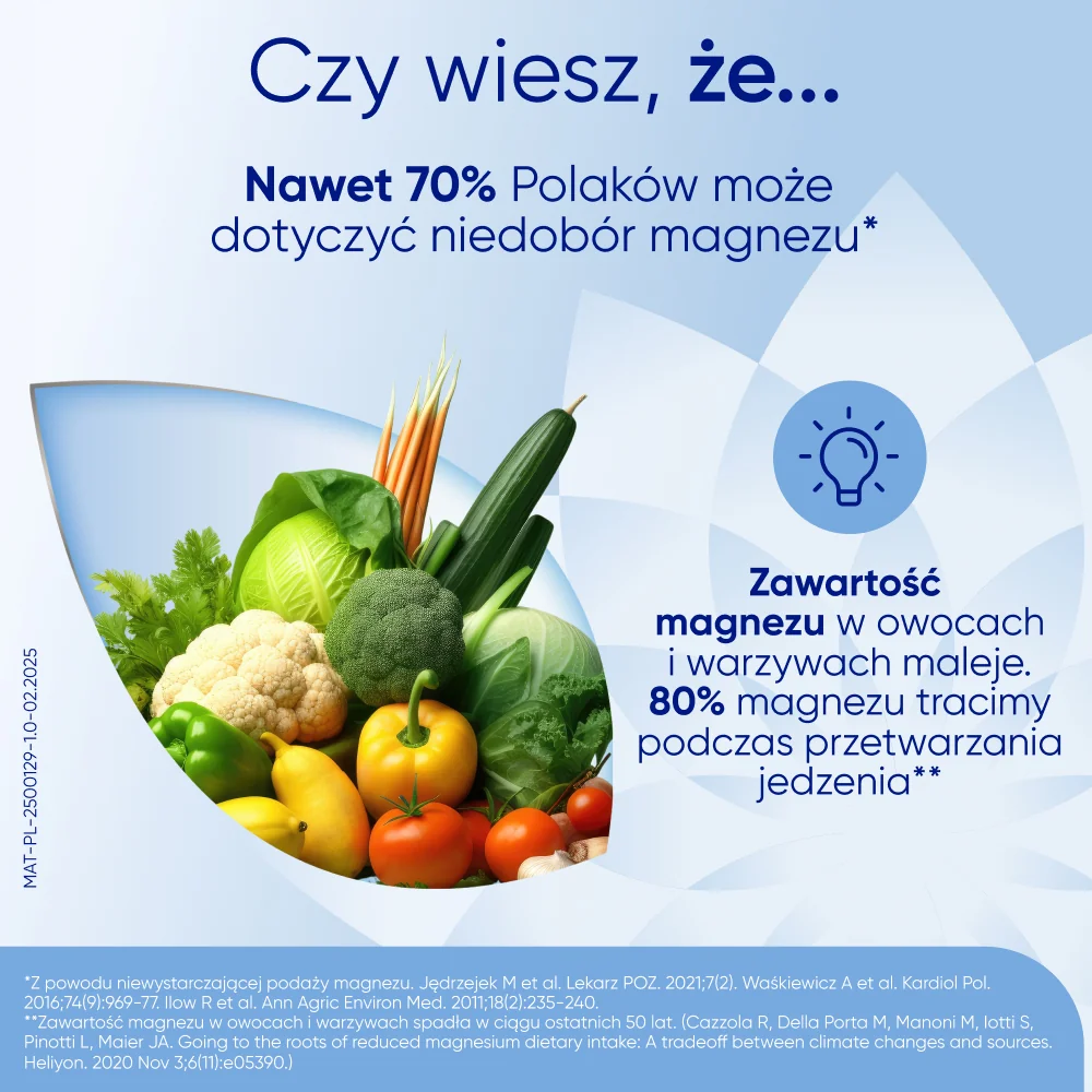 Magne B6 Forte 100 mg + 10 mg 100 tabletek powlekanych