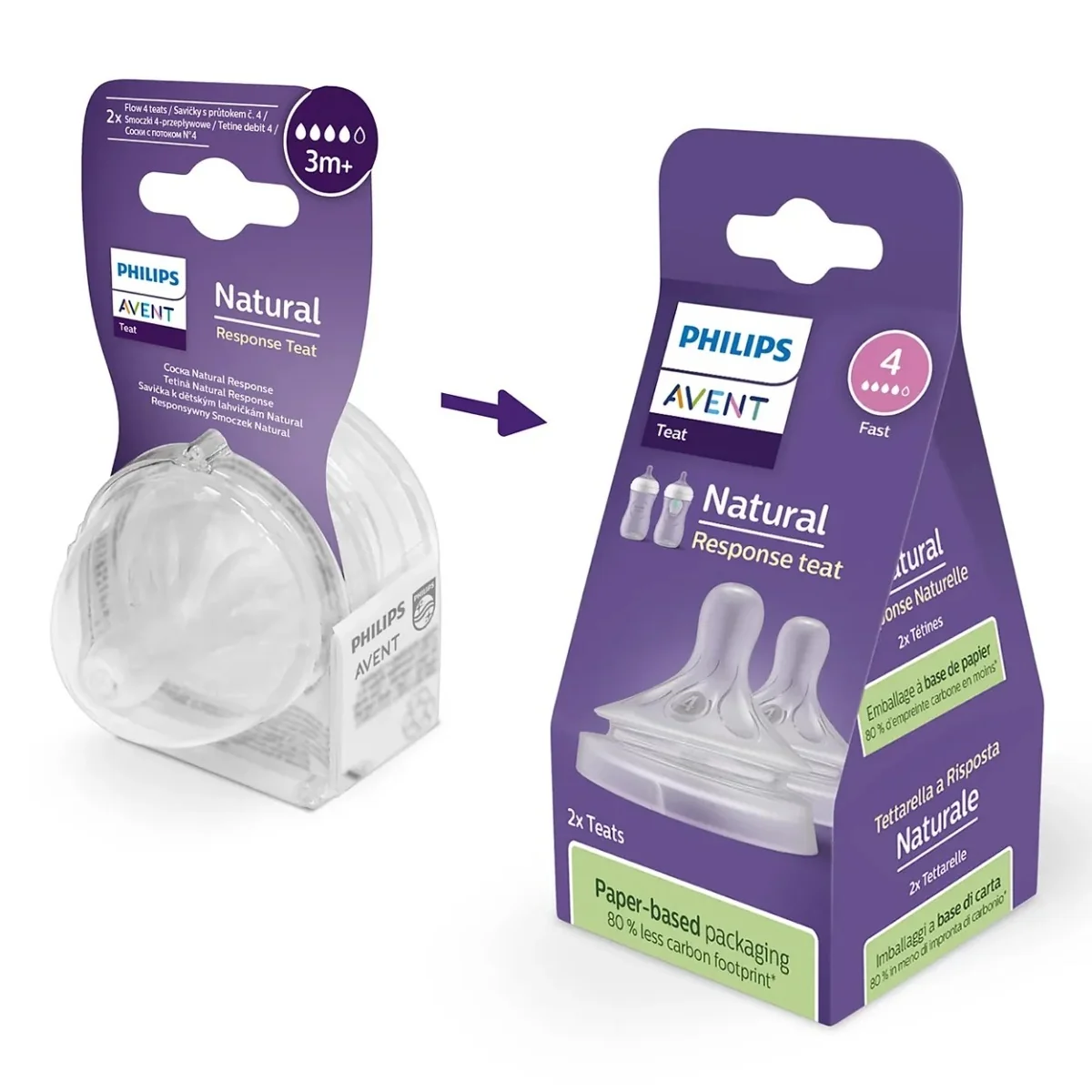 Philips Avent Natural Response smoczek responsywny 3m+ SCY964/02, 2 szt.