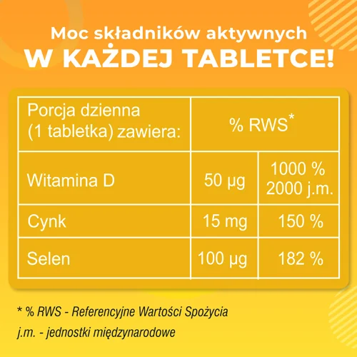 Domowa Apteczka Witamina D3 z Cynkiem i Selenem 60 tabletek