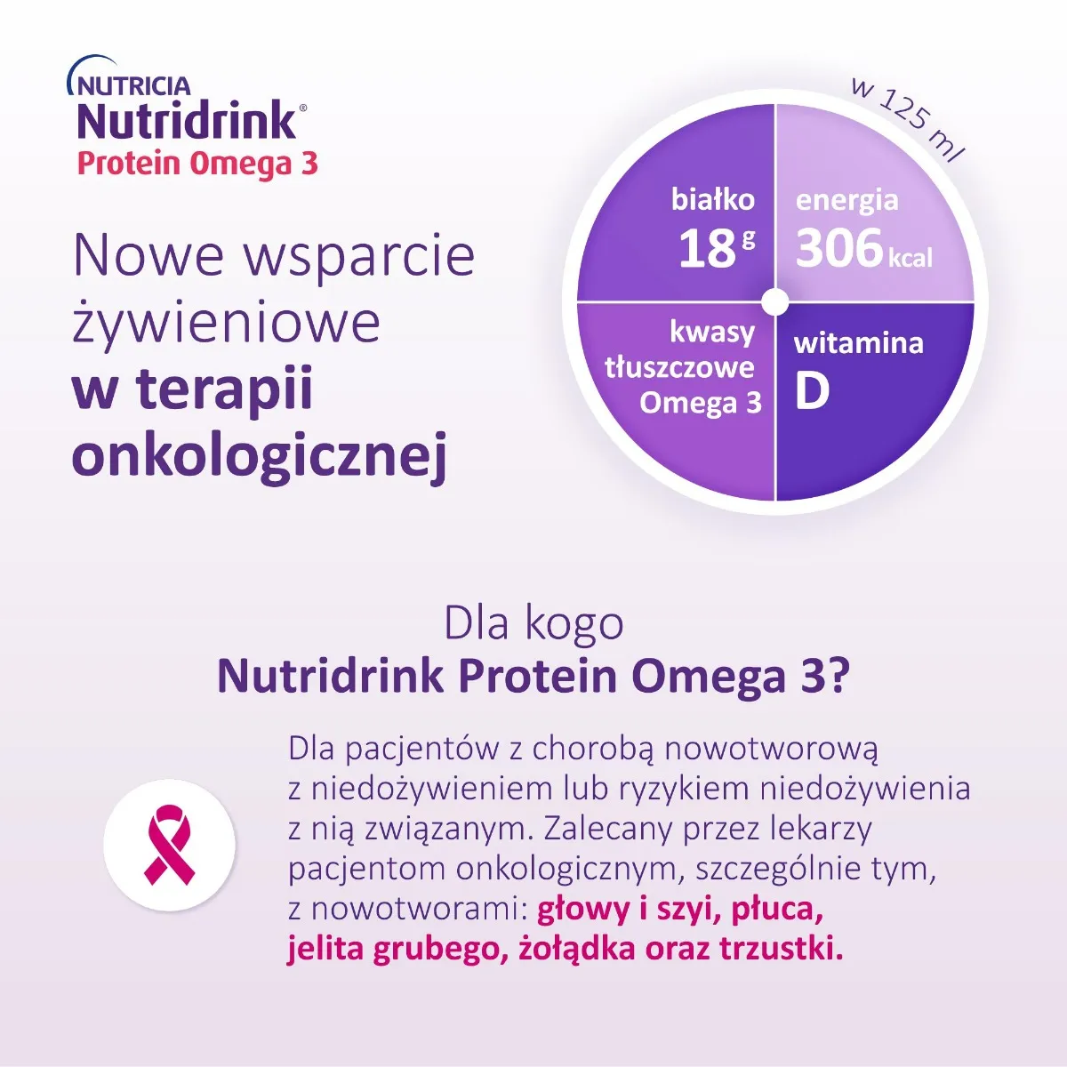 Nutridrink Protein Omega 3 o smaku mango-brzoskwinia, 4x125 ml 