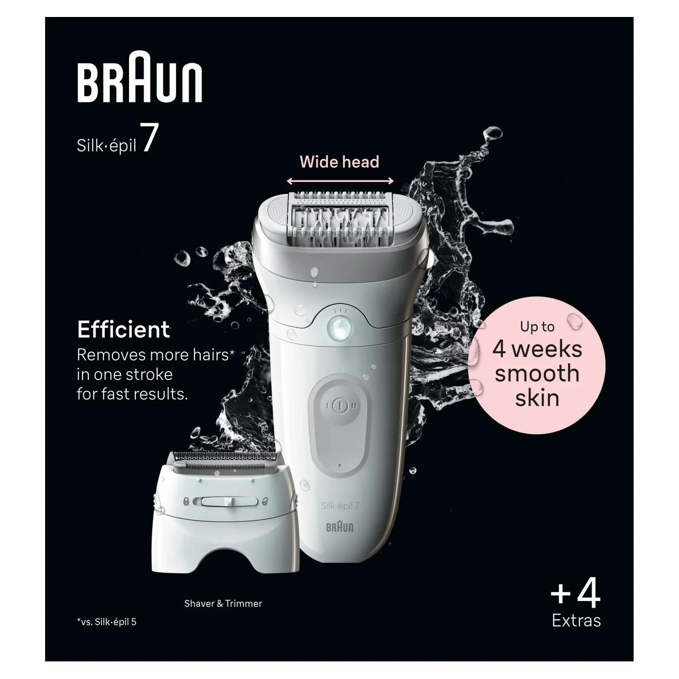 Braun Silk-épil 7 7-041 depilator, 1 sztuka