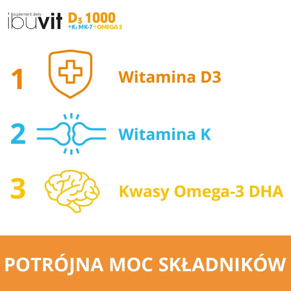 Ibuvit D3 1000 + K2 MK-7 Omega 3 30 kapsułek