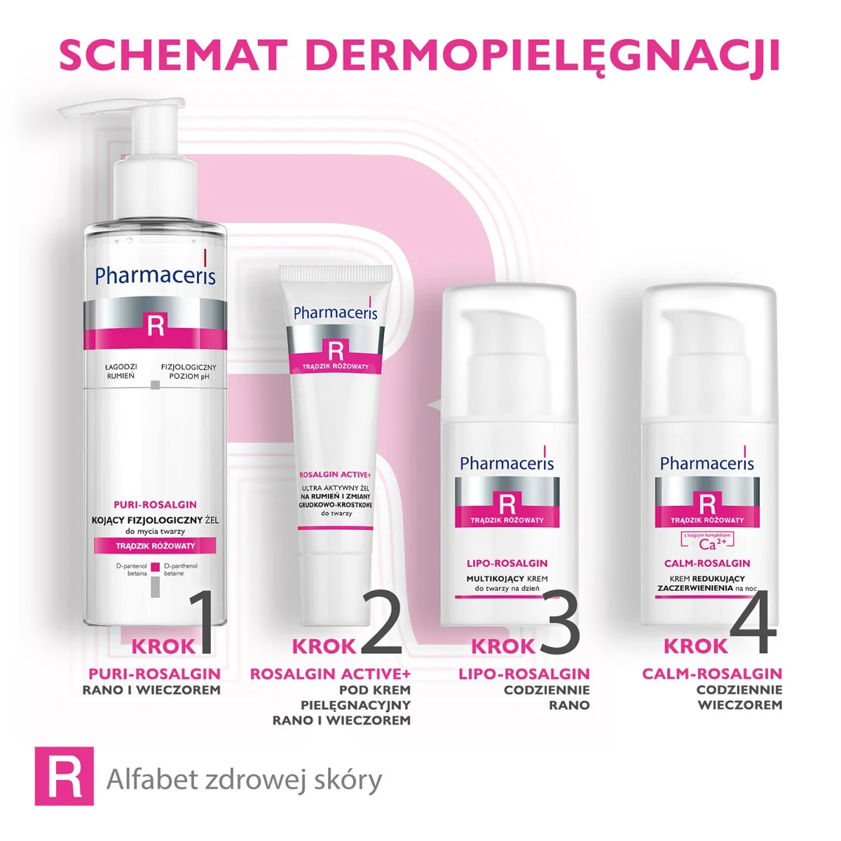Pharmaceris R Puri-Rosalgin kojący fizjologiczny żel do mycia twarzy i okolic oczu, 190 ml