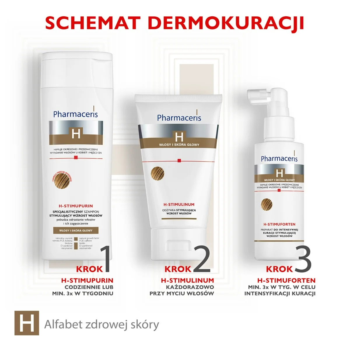 Pharmaceris H Stimupeel oczyszczający peeling trychologiczny, 125 ml