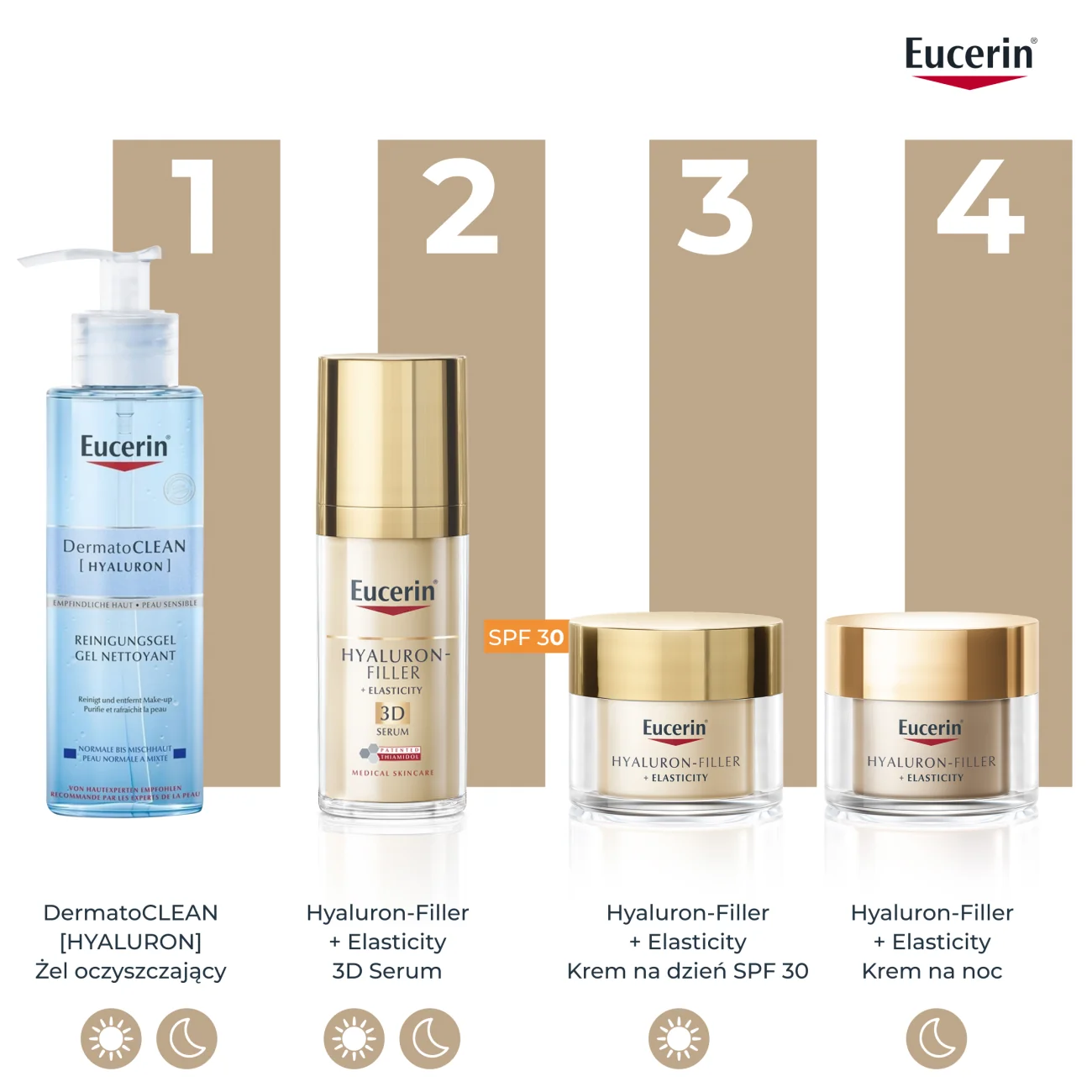 Eucerin Hyaluron-Filler + Elasticity przeciwzmarszczkowy krem na dzień do skóry dojrzałej SPF 30 REFILL, 50 ml