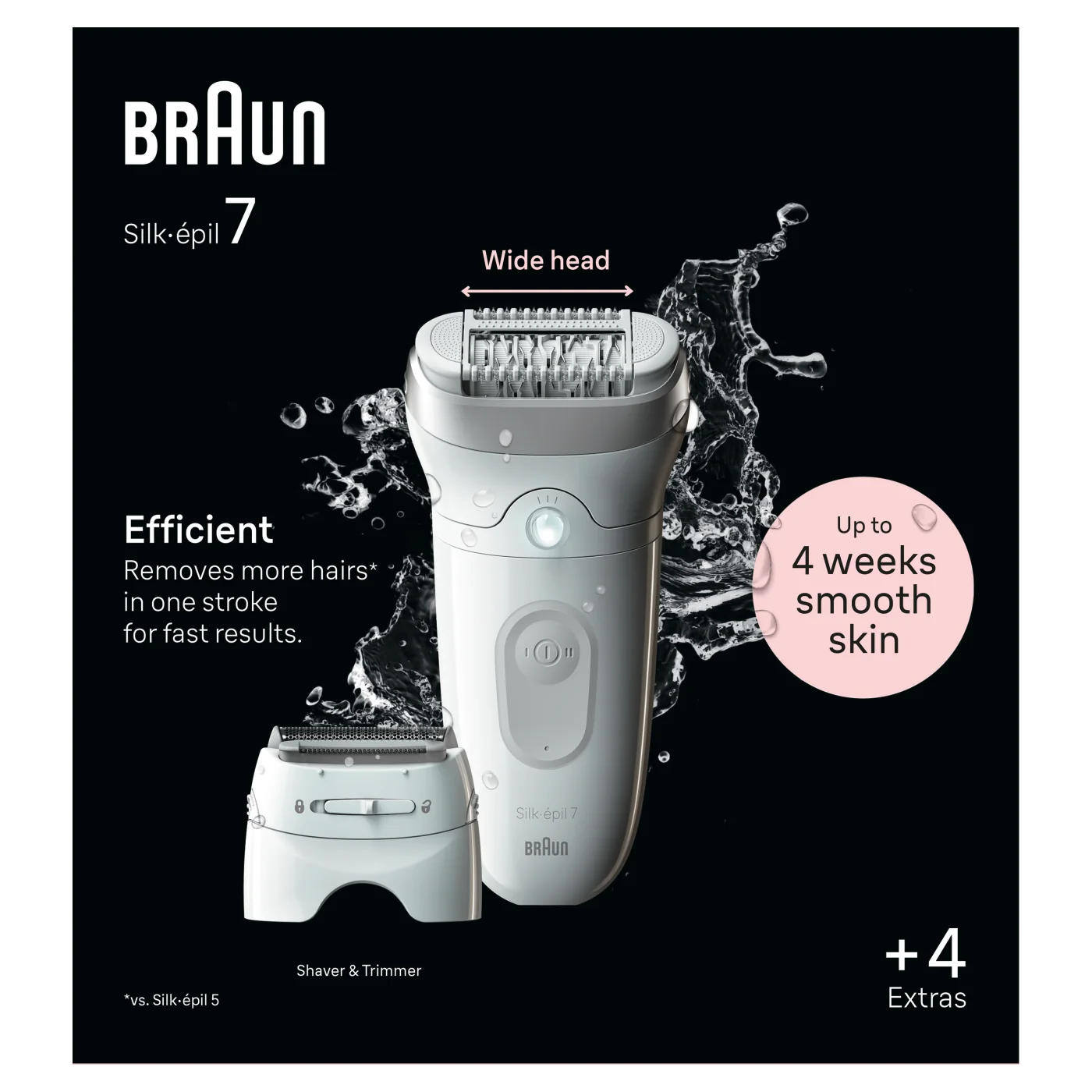 Braun Silk-épil 7 7-041 depilator, 1 sztuka