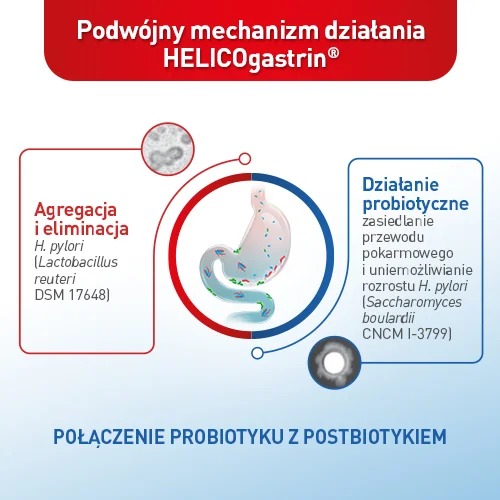 HELICOgastrin 28 kapsułek