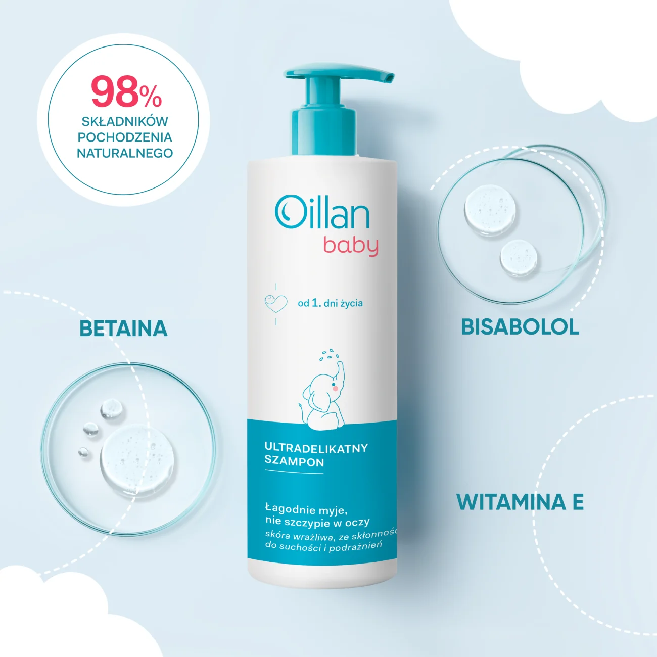 Oillan Baby ultradelikatny szampon, 200 ml