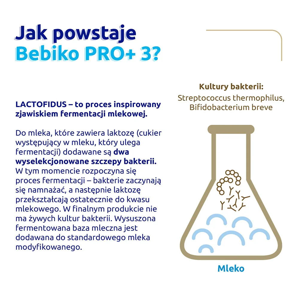 Bebiko Pro+ 3 Mleko modyfikowane dla dzieci powyżej 1. roku życia, 700 g
