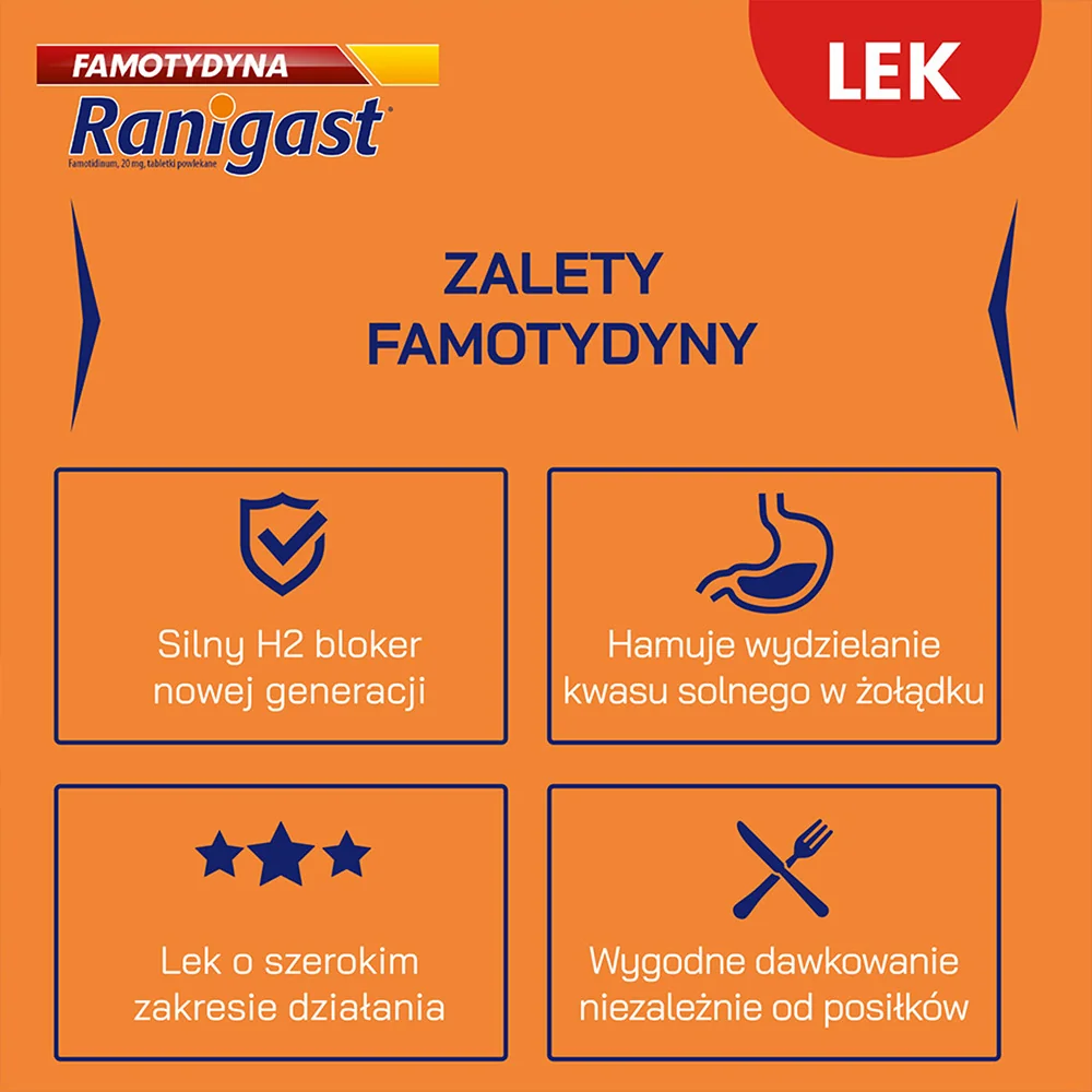Famotydyna Ranigast 20 mg, 20 tabletek powlekanych