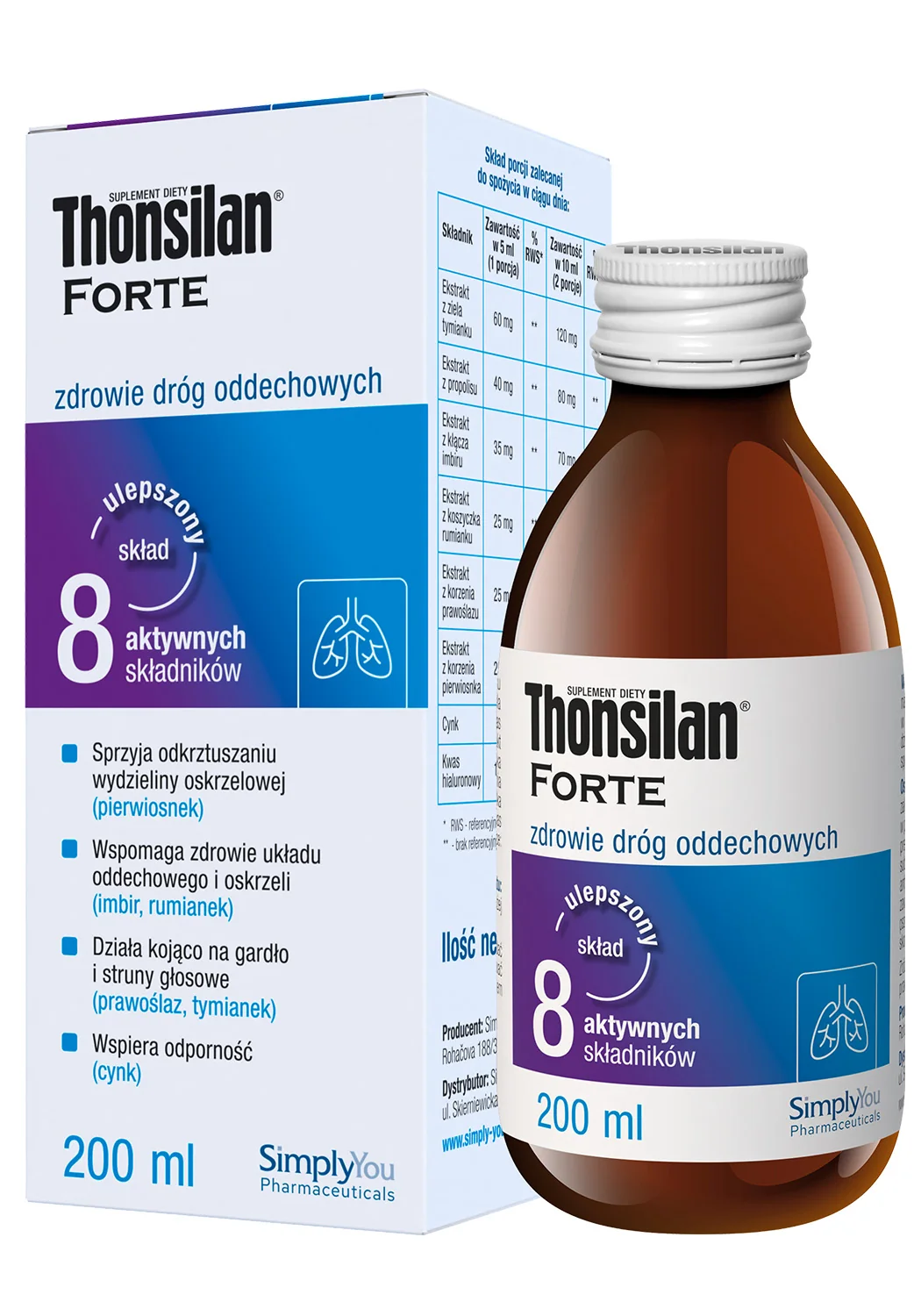 Thonsilan Forte syrop, 200 ml