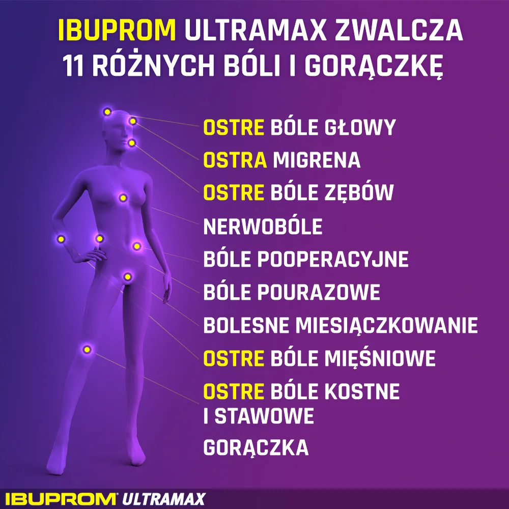 Ibuprom Ultramax, 600 mg, 10 tabletek powlekanych 