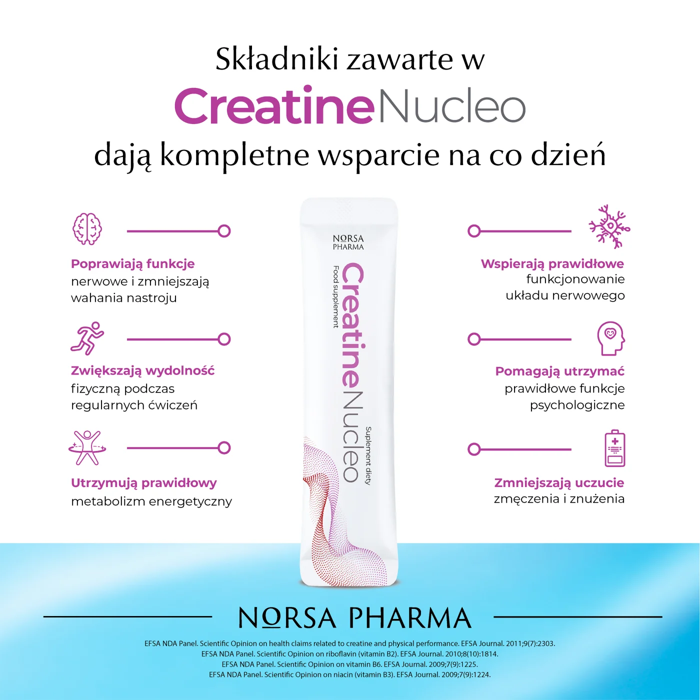 Creatine Nucleo 30 saszetek