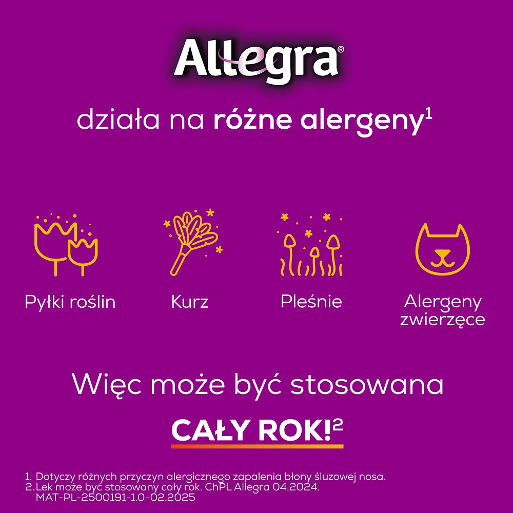 Allegra 120 mg, 20 tabletek powlekanych