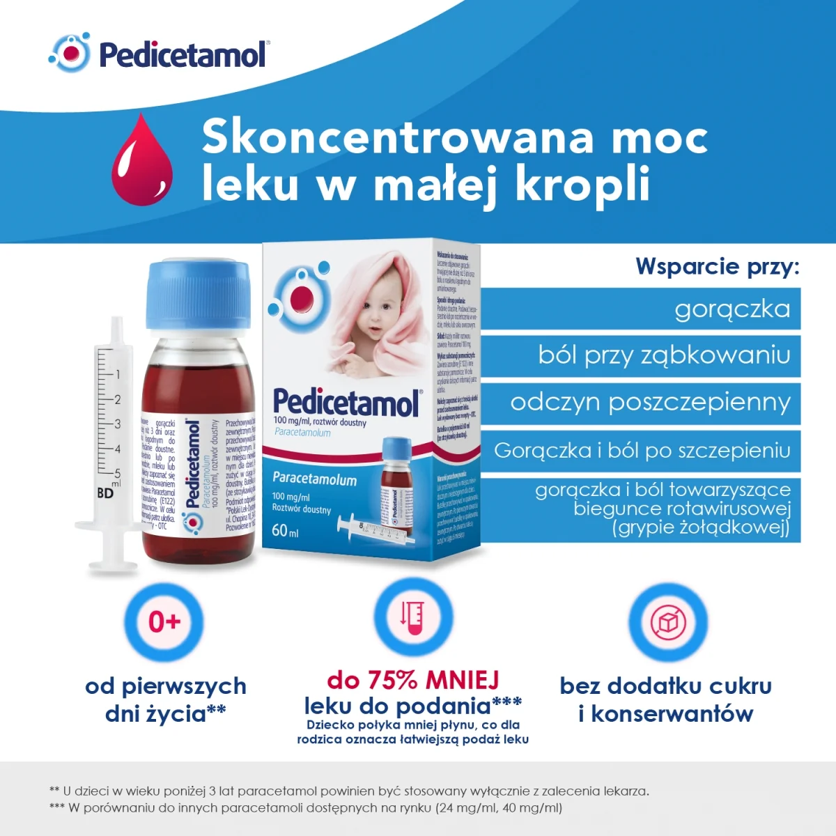 Pedicetamol 100 mg/ml, roztwór doustny, 60 ml