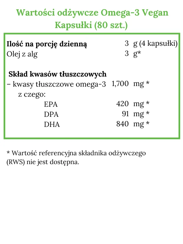 Norsan Omega-3 Vegan Kapsułki 80 kapsułek