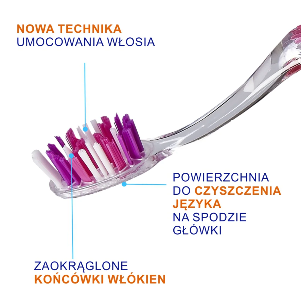 Elgydium Diffusion Soft szczoteczka do zębów, 1 szt.