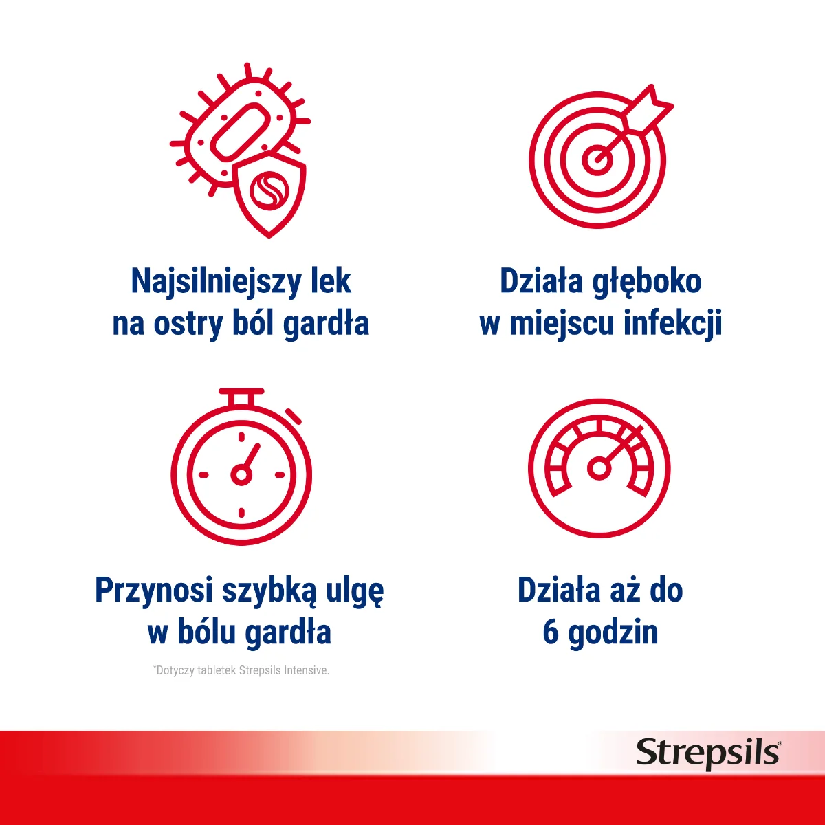 Strepsils Intensive Direct 8,75 mg/dawkę, aerozol do stosowania w jamie ustnej, roztwór