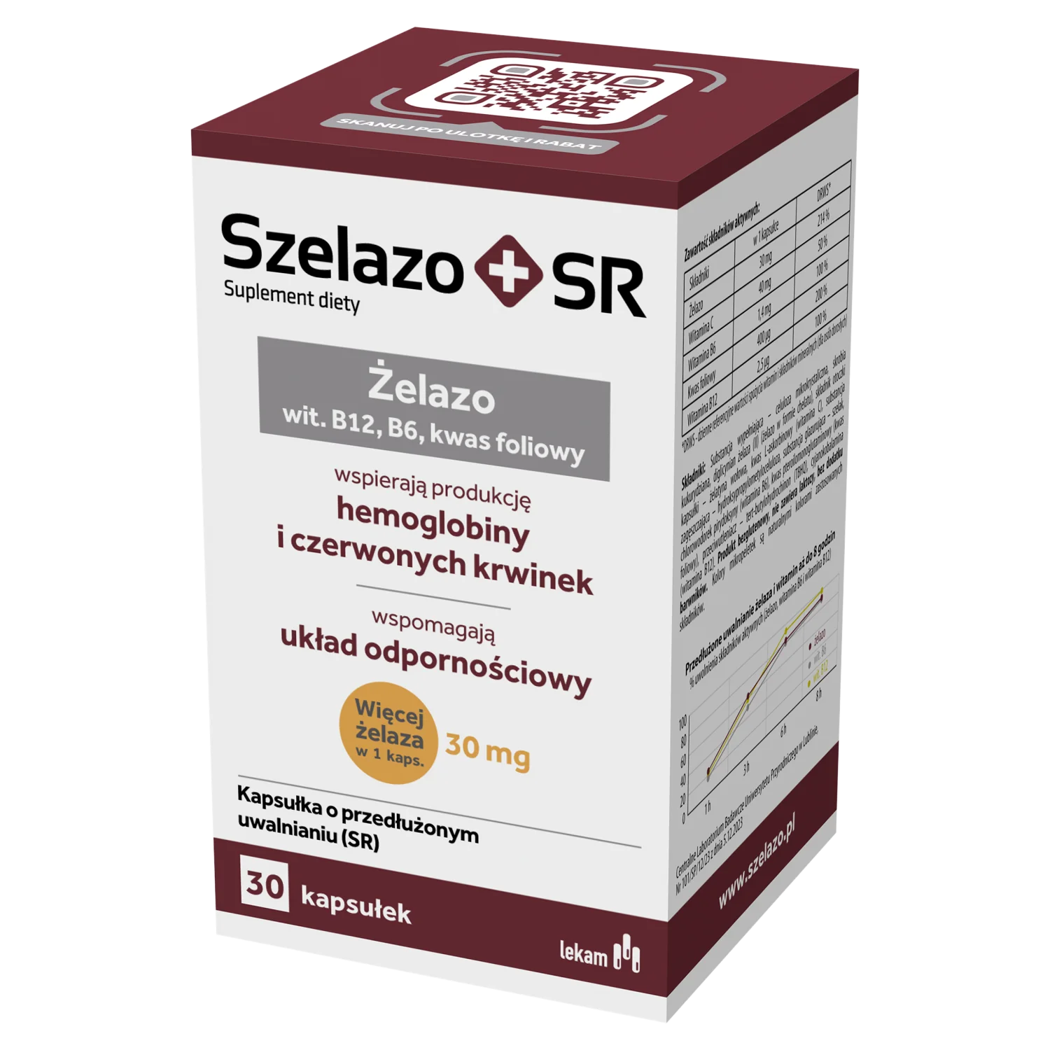 Szelazo+SR 30 kapsułek o przedłużonym uwalnianiu