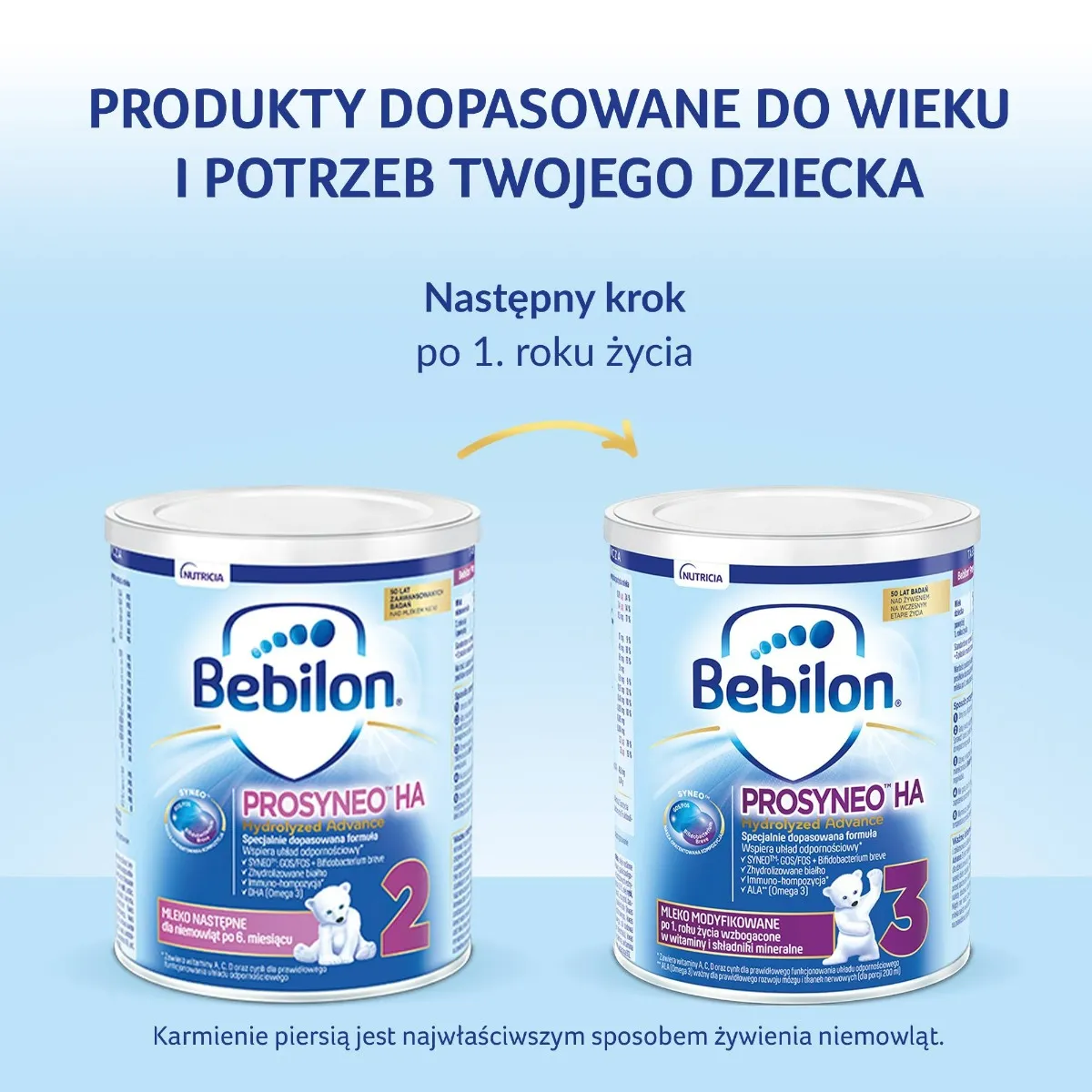 Bebilon Prosyneo HA 2 Mleko następne dla niemowląt po 6. miesiącu 400 g 