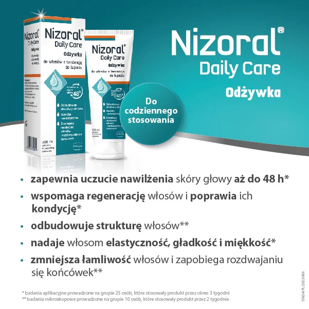 Nizoral Care odżywka do włosów z tendencją do łupieżu, 200 ml