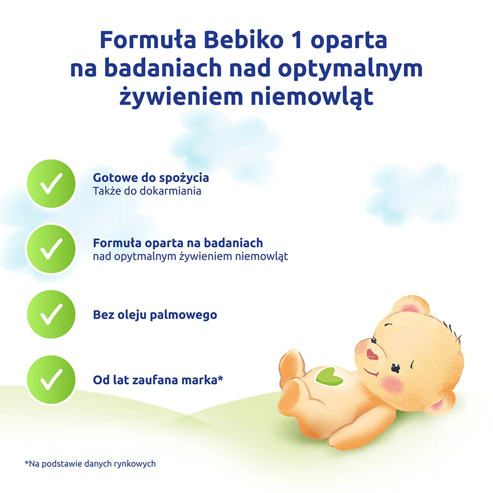 Bebiko 1 Nutriflor Expert płyn, 200ml