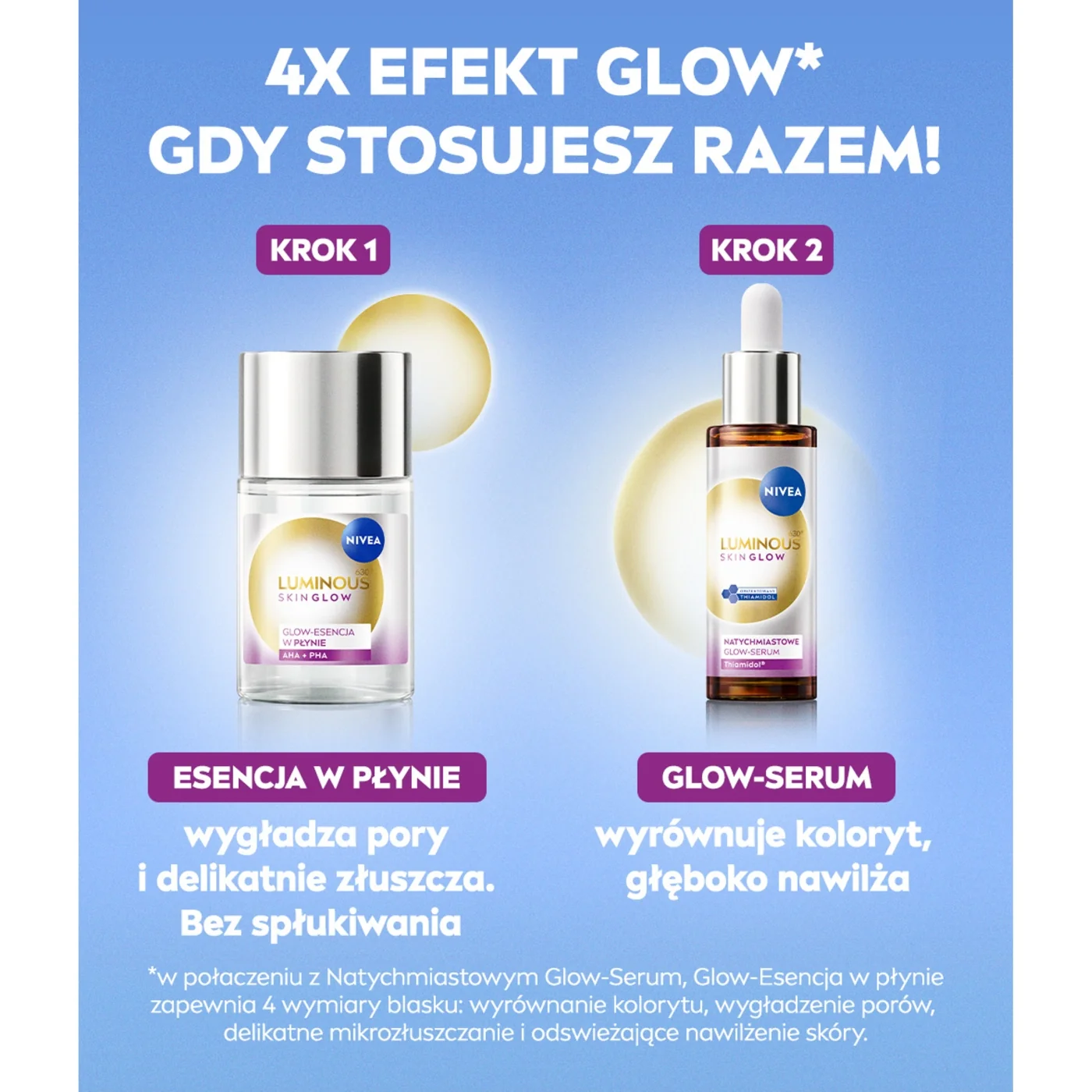 Nivea Luminous630 Skin Glow serum, 30 ml