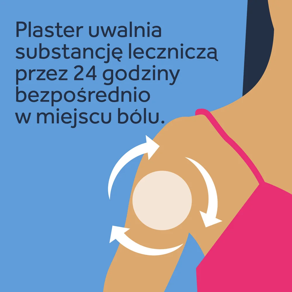 Nurofen Mięśnie i Stawy 200 mg plaster leczniczy, 4 sztuki