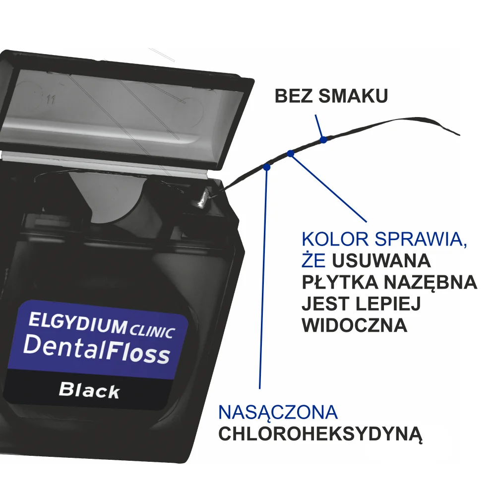 Elgydium Clinic czarna nić dentystyczna, 50 m