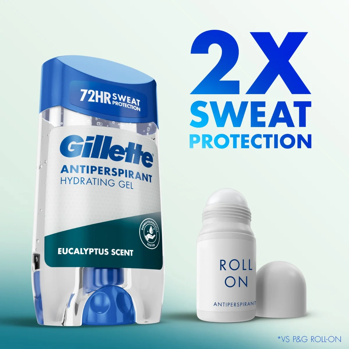 Gillette Eucalyptus Scent antyperspirant w żelu, 70 ml
