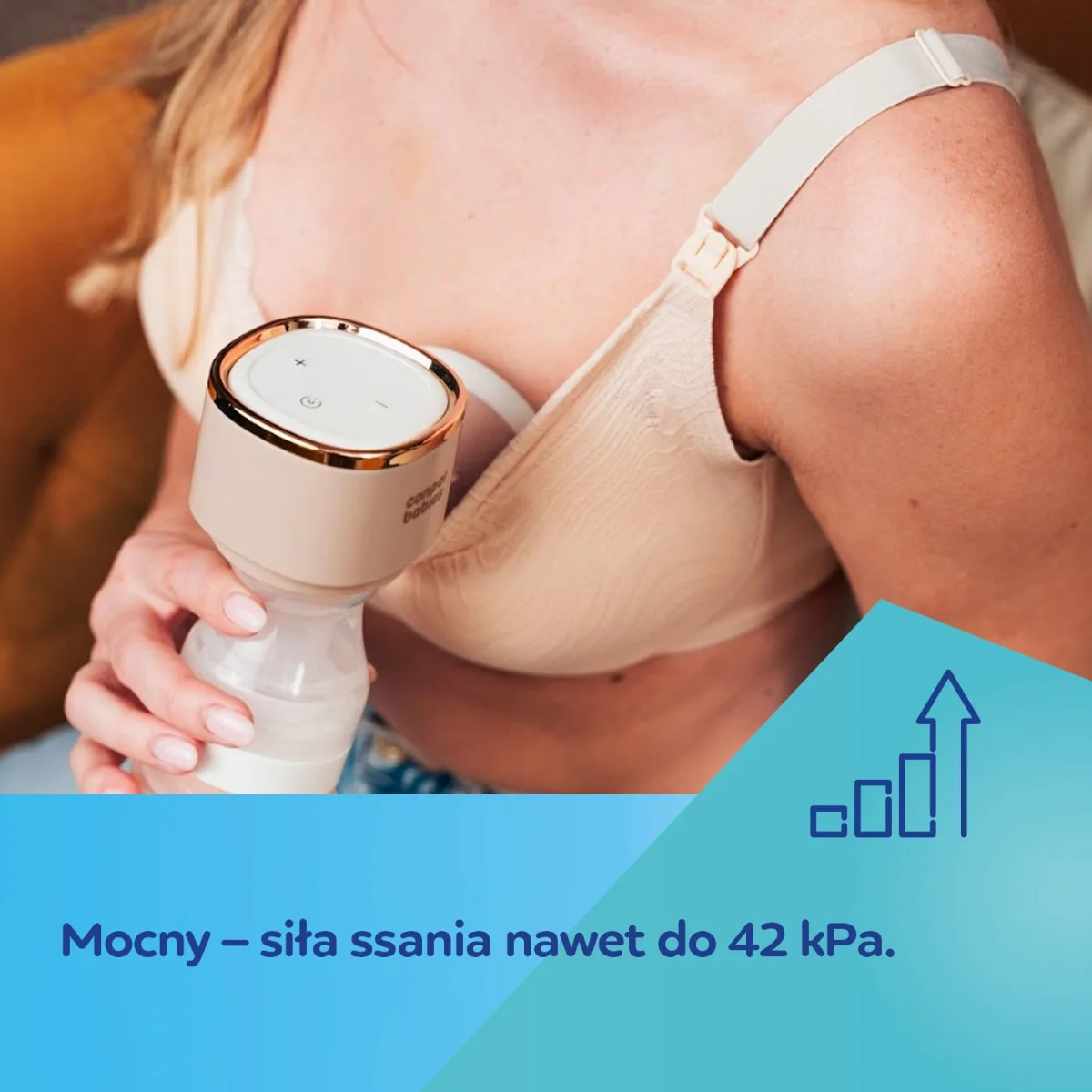Canpol Babies PowerPump przenośny laktator elektryczny, 1 sztuka