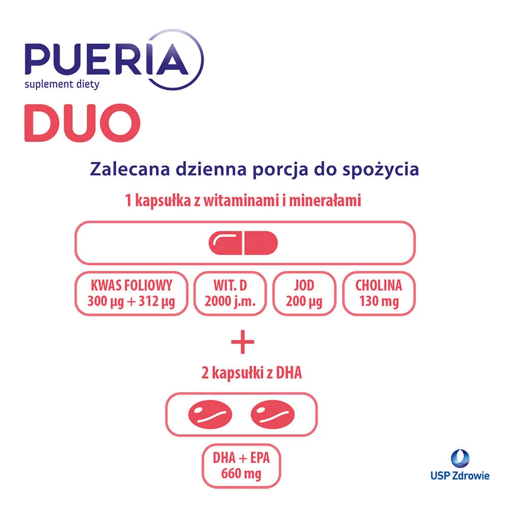 Pueria Duo suplement diety, 90 kapsułek