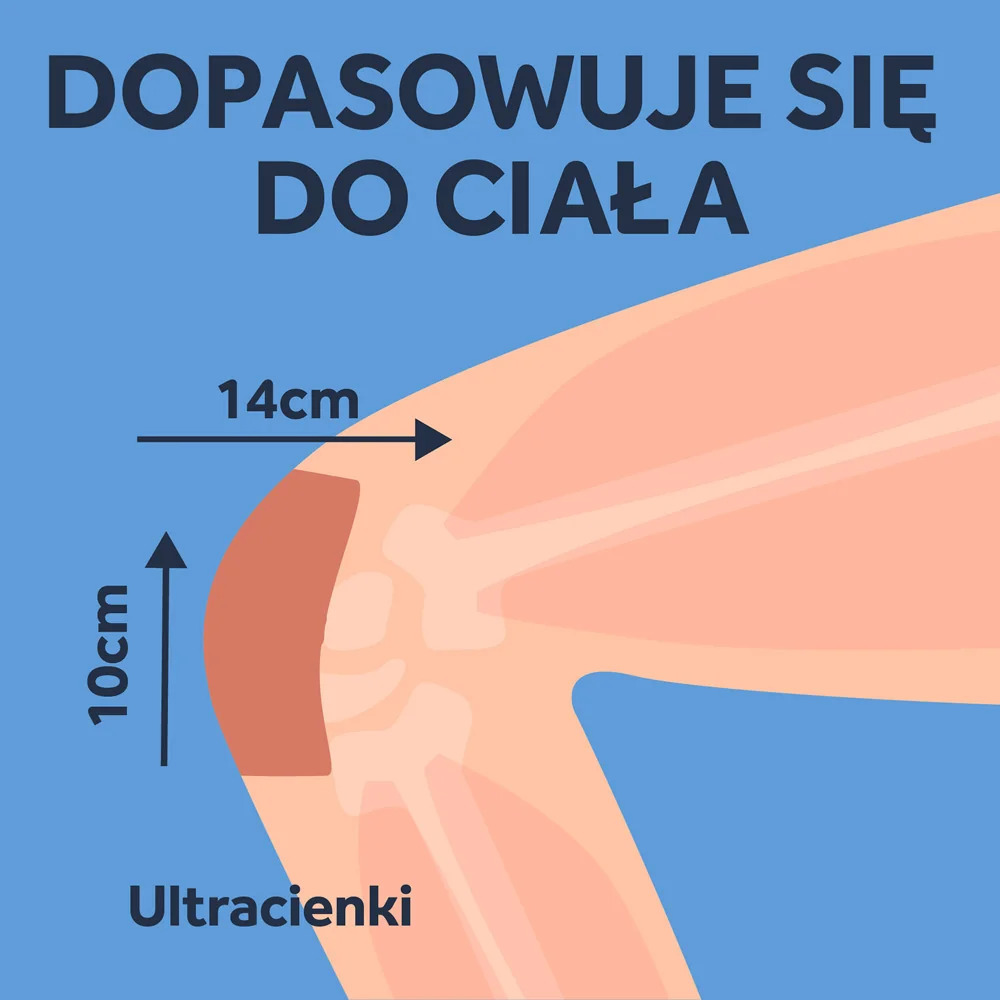 Nurofen Mięśnie i Stawy 200 mg plaster leczniczy, 4 sztuki