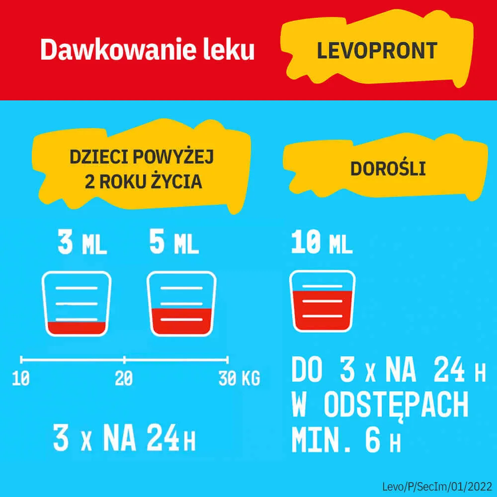 Levopront, 60 mg/10 ml, syrop 120 ml 