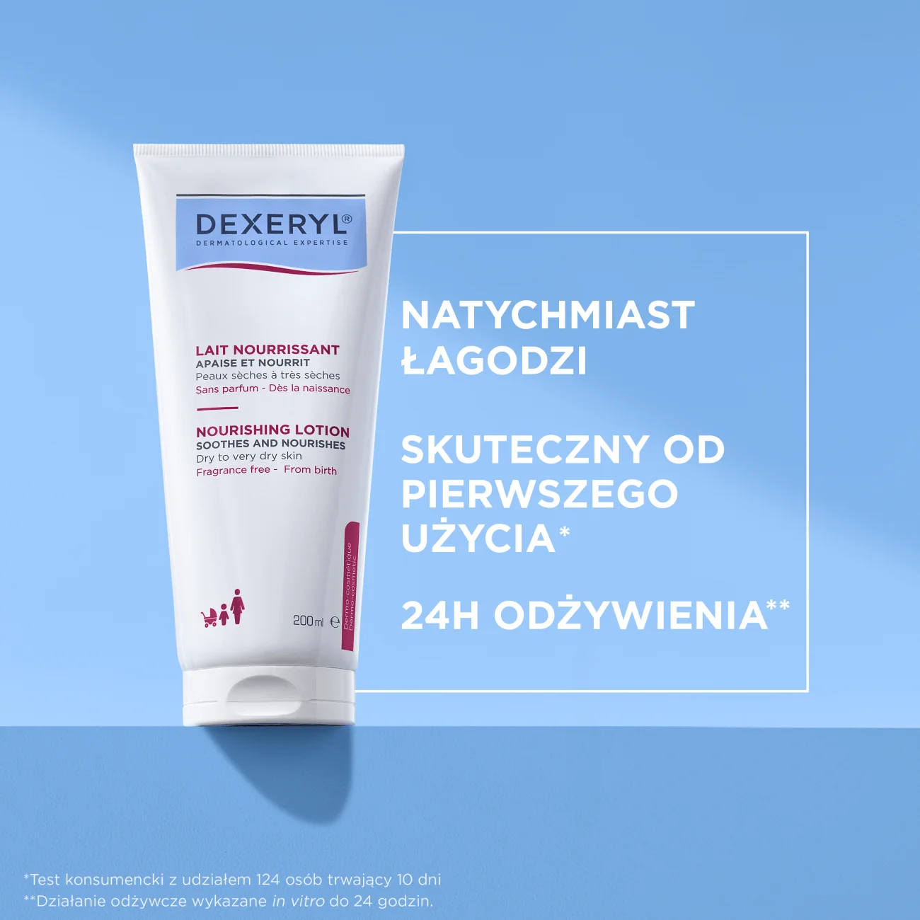 Dexeryl odżywcze mleczko do skóry suchej i wrażliwej, 200 ml