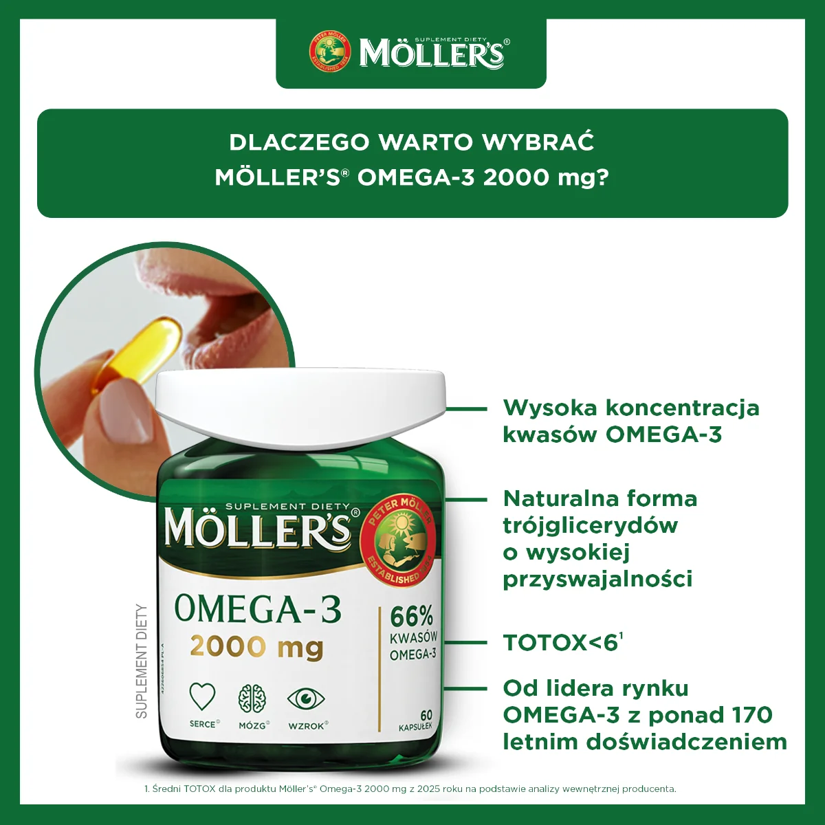 Moller's Omega-3 2000 mg 60 kapsułek