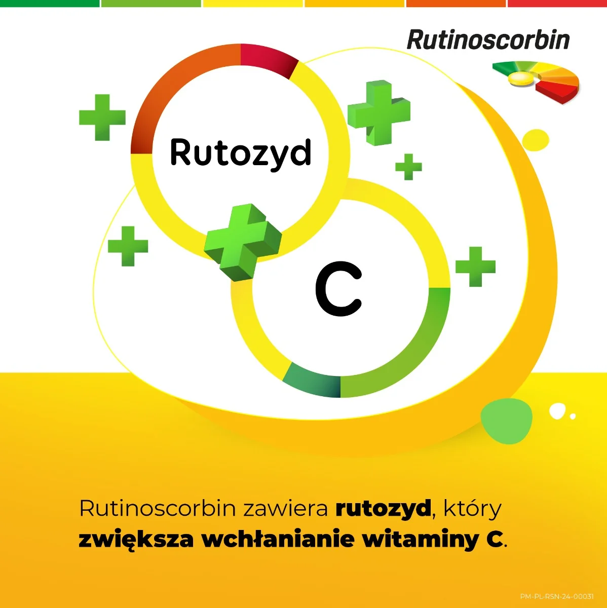 Rutinoscorbin 150 tabletek